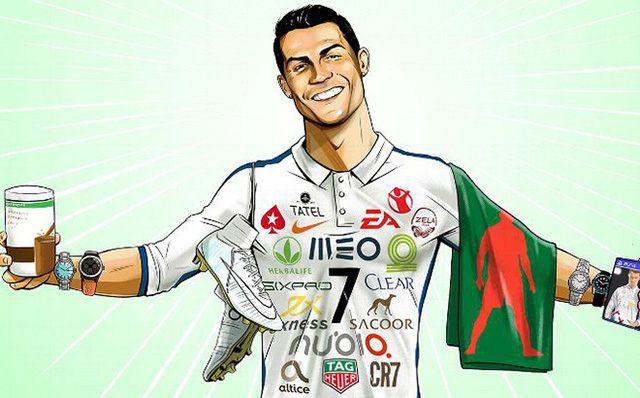 Tài sản của Ronaldo thông qua các thương hiệu