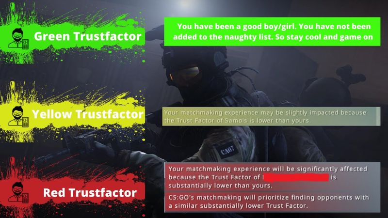 trust factor csgo