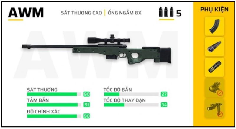 súng gì mạnh nhất trong free fire