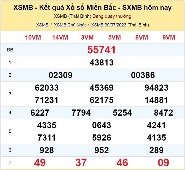 Bảng kết quả xổ số Miền Bắc ngày 30/07/2023