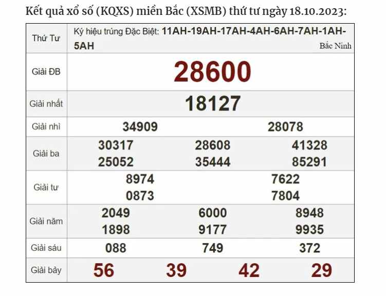 Bắt lô theo giải đặc biệt dựa vào bạc nhớ