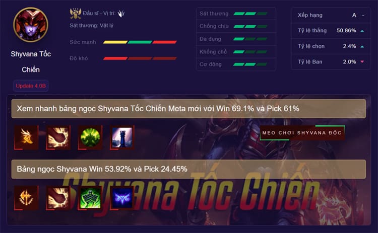 bảng ngọc shyvana tốc chiến