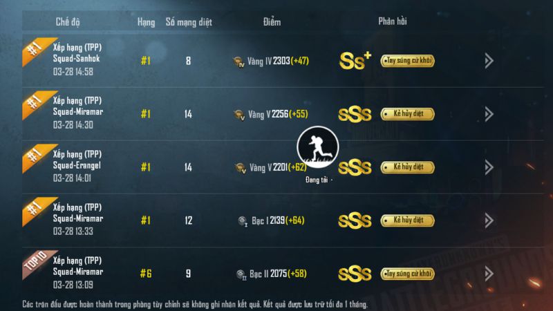 các cấp bậc rank trong pubg mobile