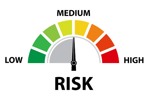 Chiến thuật Medium-risk trong tài xỉu