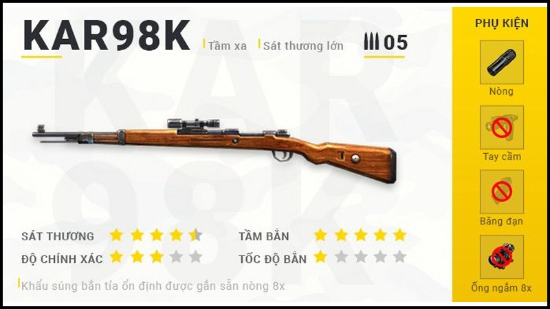 combo súng mạnh nhất trong free fire