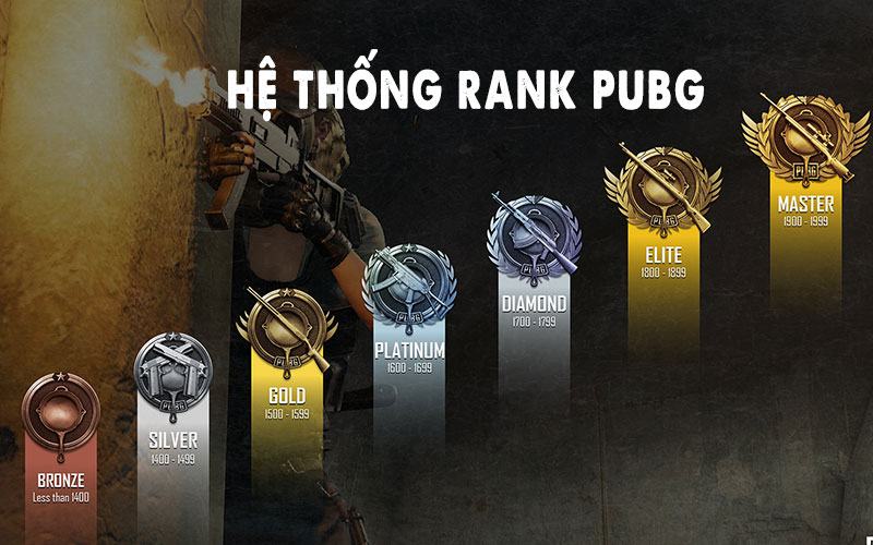 cách cày rank pubg mobile