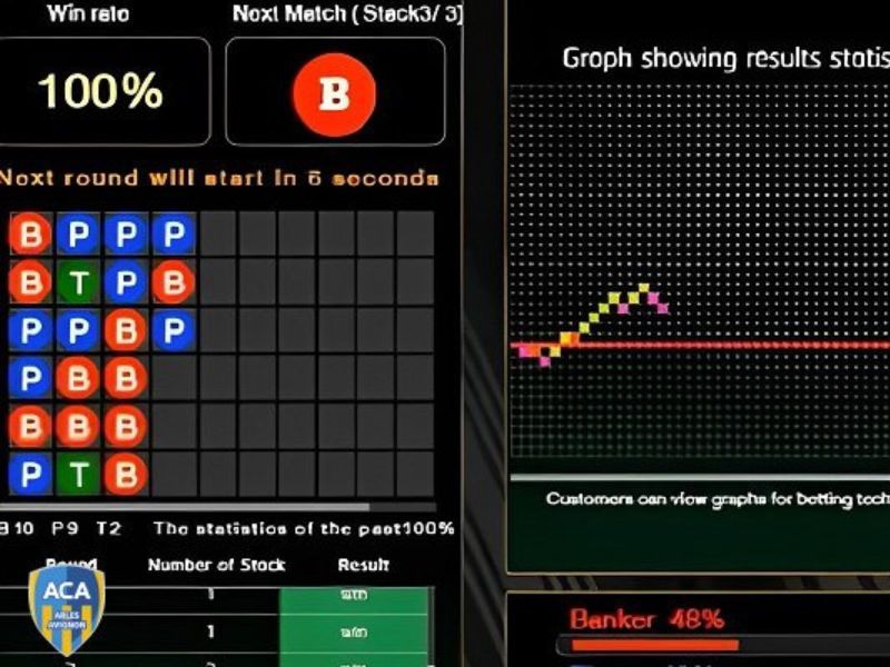 tool hack baccarat trên điện thoại