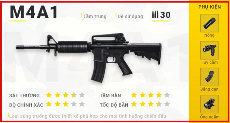 M4A1 có độ ổn định cao trong game