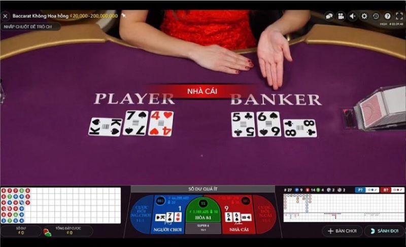 chiến thuật baccarat