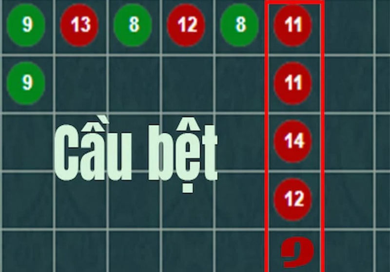 công thức tính cầu baccarat