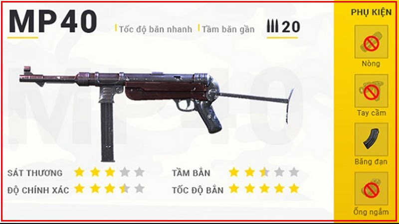 tất cả các súng trong free fire